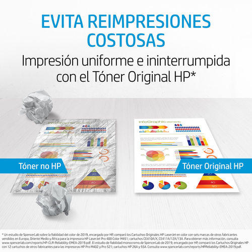 TONER HP W2030X 415X NEGRO 7500 PAG - Imagen 5