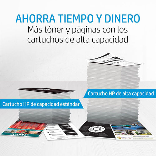 TONER HP W2412A Nº216A AMARILLO - Imagen 3