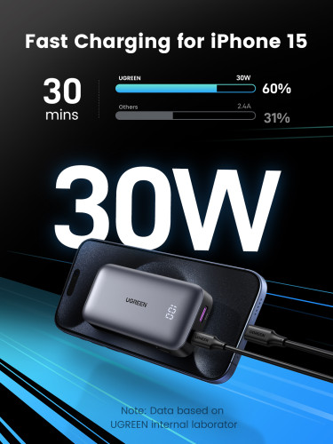 Ugreen 10000mAh Mini Powerbank Quick Charging 30W Gris - Imagen 4