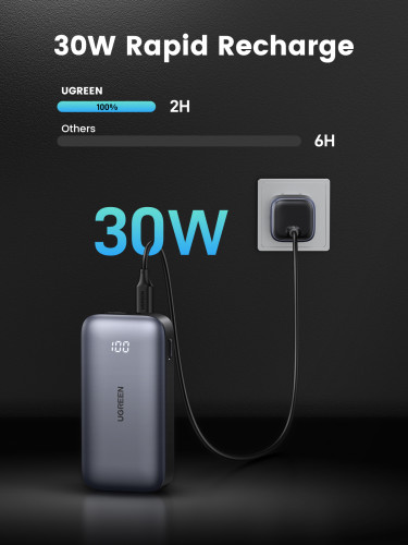 Ugreen 10000mAh Mini Powerbank Quick Charging 30W Gris - Imagen 5