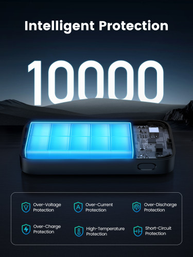 Ugreen 10000mAh Mini Powerbank Quick Charging 30W Gris - Imagen 7