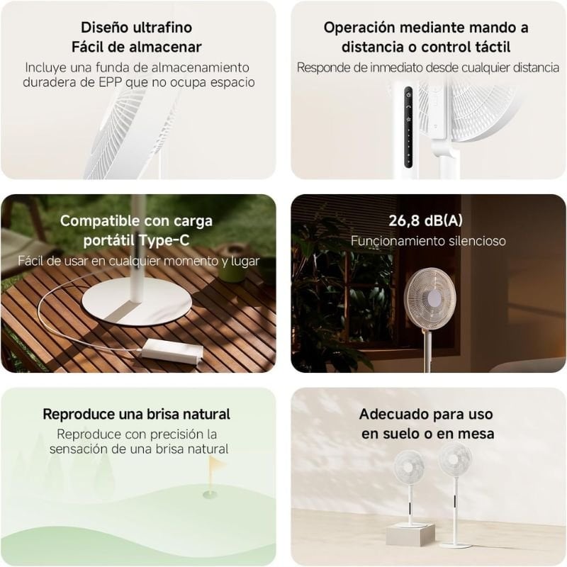 Ventilador de Pie Inteligente Xiaomi Mijia Smart Standing Fan Pro Slim/ 15W/ 7 Aspas/ WiFi/ Control APP - Imagen 2
